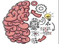 image Creativity Brain Test